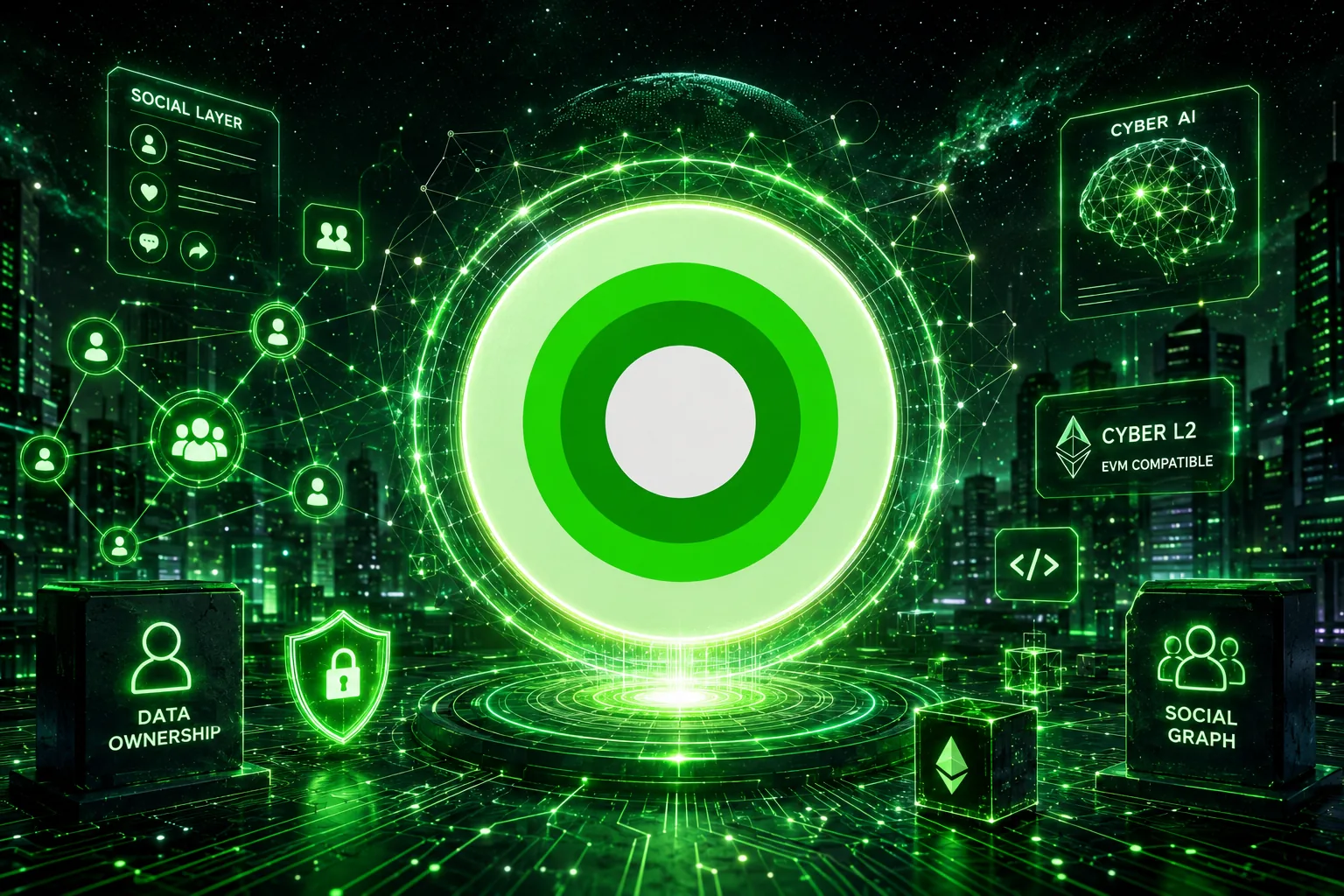 사이버(CYBER) 기초 이해 - 코인주라 코인탐구